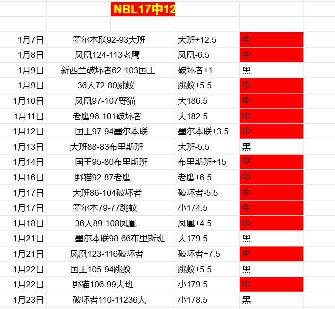 超越年龄的,挑战,身心锻炼,世界杯转播,2026世界杯,赛事直播,全球转播平台,足球赛事分析