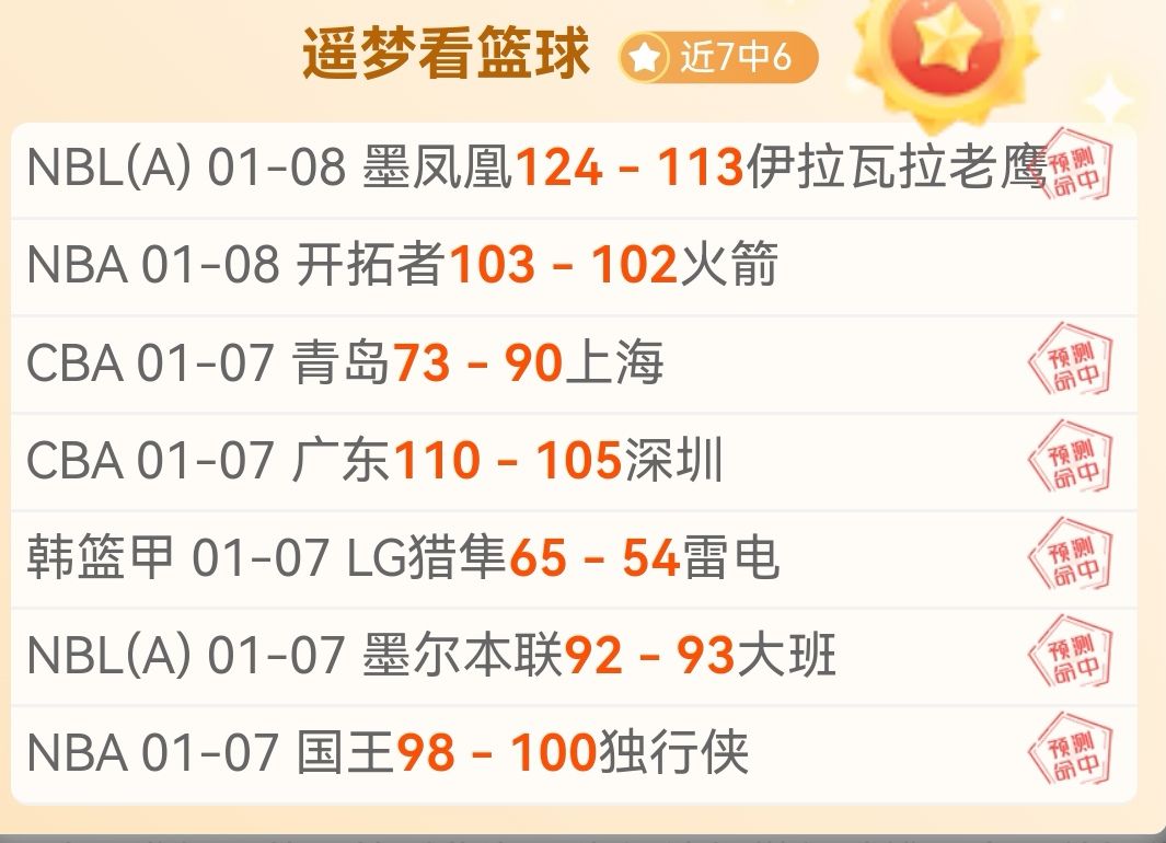 超越年龄的,挑战,身心锻炼,世界杯转播,2026世界杯,赛事直播,全球转播平台,足球赛事分析