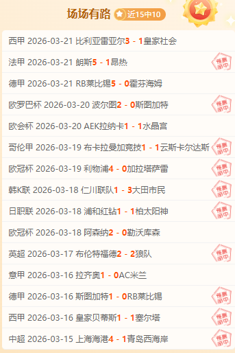 華籍女學生,長島失蹤案,落幕,世界杯转播,2026世界杯,赛事直播,全球转播平台,足球赛事分析