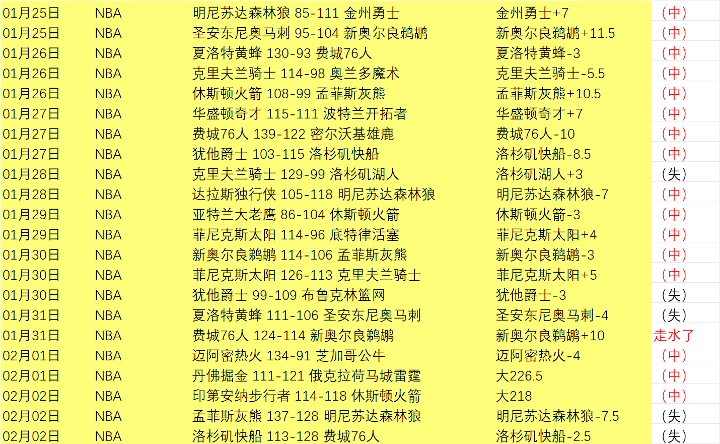 全红婵助力,国际高端品,却遭他牌借,世界杯转播,2026世界杯,赛事直播,全球转播平台,足球赛事分析