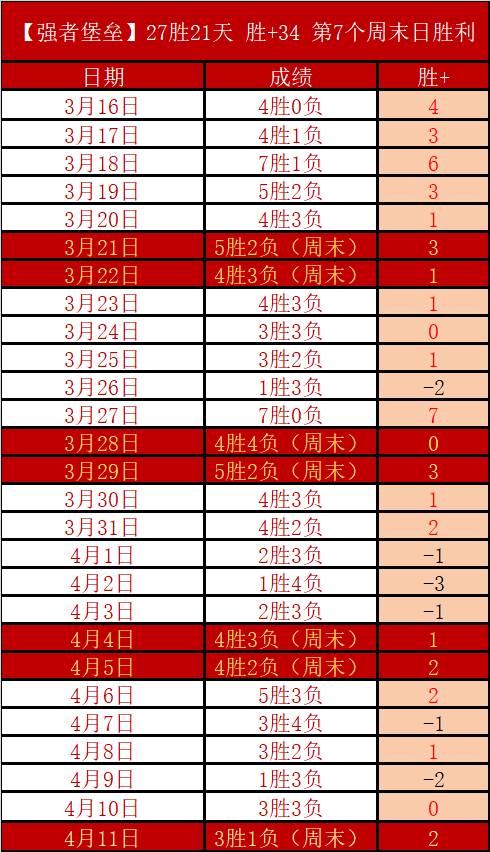 亚冬会男子,短道速滑,米决赛角逐,世界杯转播,2026世界杯,赛事直播,全球转播平台,足球赛事分析