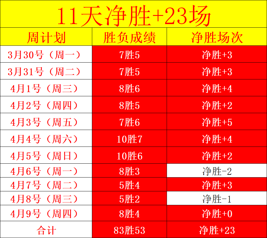 墨色佳人揭,秘录,独家比分解,世界杯转播,2026世界杯,赛事直播,全球转播平台,足球赛事分析