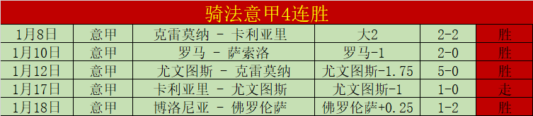 斯图加特打,破僵局,吉拉西力斩,世界杯转播,2026世界杯,赛事直播,全球转播平台,足球赛事分析