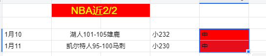 斯图加特打,破僵局,吉拉西力斩,世界杯转播,2026世界杯,赛事直播,全球转播平台,足球赛事分析