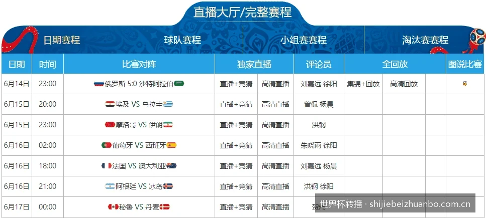 如何用投影仪和4K超高清源打造完美的世界杯家庭观赛体验