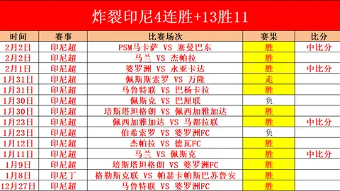 多特官方公布：拜尔携手吉拉西和阿德耶米，打造双锋阵型