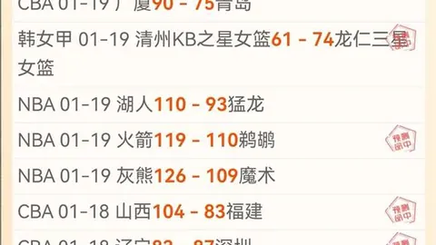 亞錦賽外圍賽港足選手初選名單揭晓，12月6日集訓拉開序幕