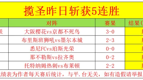 “棋坛纪律问题频发，众多人士卷入——新华网棋牌中心报道”