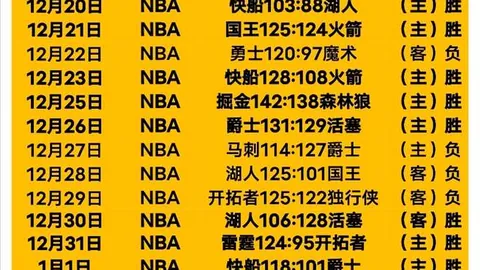 中国围棋协会重拳打击首例职业棋手机作弊事件